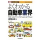 よくわかる自動車業界(最新 業界の常識) [単行本]