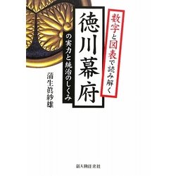 徳川幕府の実力と統治のしくみ―数字と図表で読み解く [単行本]
