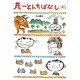 彦一とんちばなし 上（偕成社文庫 2040） [全集叢書]