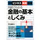 用語でわかる金融の基本としくみ(図解ビジネス実務事典) [単行本]