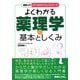 よくわかる薬理学の基本としくみ(図解入門 メディカルサイエンスシリーズ) [単行本]