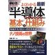 図解入門よくわかる最新半導体ナノプロセスの基本と仕組み(How-nual Visual Guide Book) [単行本]