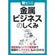 絵でみる金属ビジネスのしくみ(絵でみるシリーズ) [単行本]