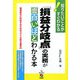 「損益分岐点」の実務が面白いほどわかる本―知りたいことがすぐわかる! [単行本]