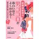 結婚適齢期の男ゴコロが面白いほどよくわかる!―婚活を成功に導くリアルレポート50 [単行本]