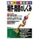 図解で早わかり 特許・商標のしくみ [単行本]