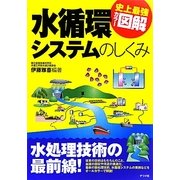 水循環システムのしくみ―史上最強カラー図解 [単行本]