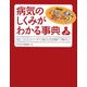 NHKためしてガッテン 病気のしくみがわかる事典―気になるカラダの悩みを図解で解決! [単行本]