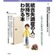 統合失調症の人の気持ちがわかる本(こころライブラリー イラスト版) [全集叢書]
