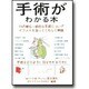 手術がわかる本―73の最も一般的な手術についてイラストを使ってくわしく解説 [単行本]