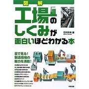 図解 工場のしくみが面白いほどわかる本 [単行本]