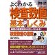 図解入門 よくわかる検査数値の基本としくみ(How-nual Visual Guide Book) [単行本]
