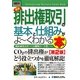 図解入門ビジネス 最新排出権取引の基本と仕組みがよーくわかる本(How-nual Business Guide Book) [単行本]