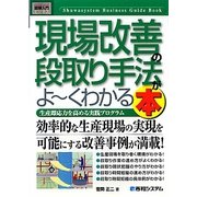 図解入門ビジネス 現場改善の段取り手法がよーくわかる本(How-nual Business Guide Book) [単行本]