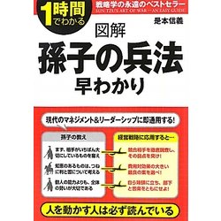 図解 孫子の兵法早わかり(1時間でわかる図解シリーズ) [単行本]