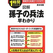 図解 孫子の兵法早わかり(1時間でわかる図解シリーズ) [単行本]