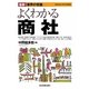 よくわかる商社 最新2版 (最新「業界の常識」) [単行本]