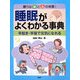 睡眠がよくわかる事典―眠りは脳と心の栄養!早起き・早寝で元気になれる [事典辞典]