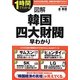 図解 韓国四大財閥早わかり―なぜ日本企業は没落し、韓国企業が繁栄するのか? [単行本]