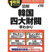 図解 韓国四大財閥早わかり―なぜ日本企業は没落し、韓国企業が繁栄するのか? [単行本]