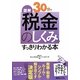 図解30分で「税金のしくみ」がすっきりわかる本 [単行本]