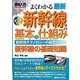 図解入門よくわかる最新 新幹線の基本と仕組み(How-nual Visual Guide Book) [単行本]