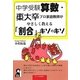 中学受験算数・東大卒プロ家庭教師がやさしく教える「割合」キソのキソ [単行本]
