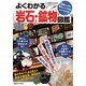 よくわかる岩石・鉱物図鑑 [図鑑]