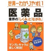 世界一わかりやすい医薬品―業界の「しくみ」と「ながれ」 第2版 [単行本]