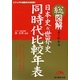 総図解 よくわかる日本史&世界史同時代比較年表 [単行本]