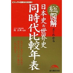 ヨドバシ Com 総図解 よくわかる日本史 世界史同時代比較年表 単行本 通販 全品無料配達