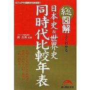 総図解 よくわかる日本史&世界史同時代比較年表 [単行本]