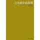 日本語中級表現―アカデミック・ジャパニーズ表現の基礎 [単行本]
