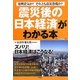 震災後の日本経済がわかる本―復興景気か?それとも震災恐慌か?ズバリ!日本経済はこうなる! [単行本]
