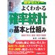 図解入門 よくわかる確率統計の基本と仕組み―実例で学ぶ、推定・検定の基礎(How-nual Visual Guide Book) [単行本]