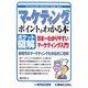 ポケット図解 マーケティングのポイントがわかる本―日本一わかりやすいマーケティング入門! [単行本]