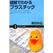 図解でわかるプラスチック―ペットボトルはどうして作るの?本当にリサイクルされているの?(サイエンス・アイ新書) [新書]