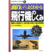 面白いほどよくわかる飛行機のしくみ―離陸から着陸まで、「鉄の塊」を飛ばす最先端理論(学校で教えない教科書) [単行本]