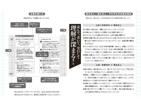 ヨドバシ.com - 入社1年目の教科書 [単行本] 通販【全品無料配達】