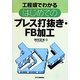工程順でわかるはじめてのプレス打抜き・FB加工 [単行本]