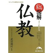 総図解 よくわかる仏教 [単行本]