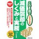 減価償却のしくみと実務―これ1冊でできるわかる [単行本]