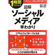 1時間でわかる図解 ソーシャルメディア早わかり [単行本]
