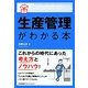 生産管理がわかる本(はじめの1冊!) [単行本]