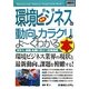 図解入門業界研究 最新環境ビジネスの動向とカラクリがよーくわかる本(How-nual Industry Guide Book) [単行本]
