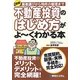 図解不動産投資のはじめ方がよーくわかる本 [単行本]
