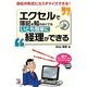 エクセルで簿記を知らなくてもいとも簡単に経理ができる(アスカビジネス) [単行本]