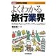 よくわかる旅行業界(最新 業界の常識) [単行本]