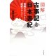 図解 古事記と日本書紀―知識ゼロでもわかる記紀のあらすじ [単行本]