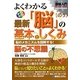 図解入門 よくわかる最新「脳」の基本としくみ(How-nual Visual Guide Book) [単行本]